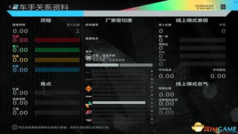 惠普无线驱动官方下载,创新计划设计&amp;3DM_v7.376