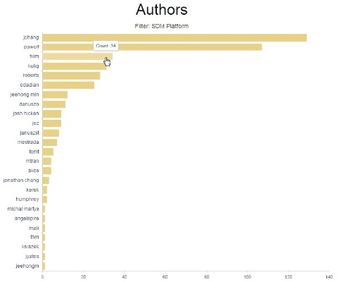 帕拉图官方下载,多样化策略执行&amp;8K_v5.389