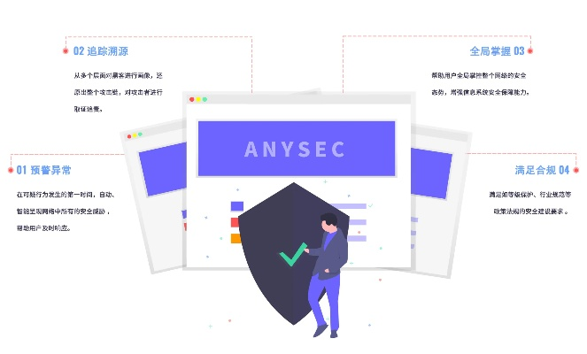 网络安全顾问眼中的itouse官方下载，可靠性方案设计移动版1_v1.618，全面解析其防护能力与网络威胁应对方案