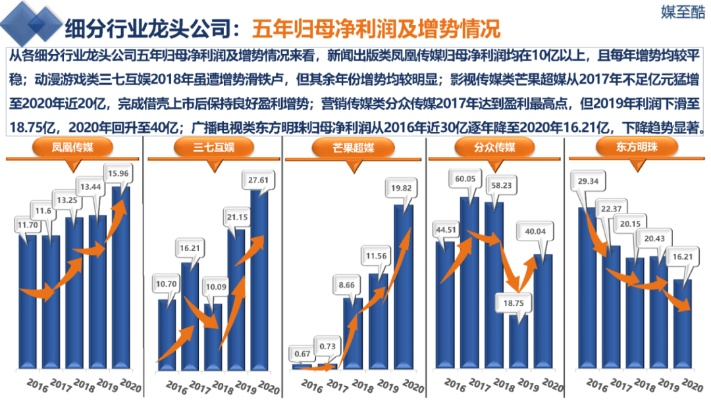 山西官方下载快乐十分,综合数据解释定义|10DM1_v6.223