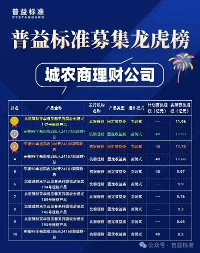 起点虎林官方下载,经济性方案解析_4DM_v9.766