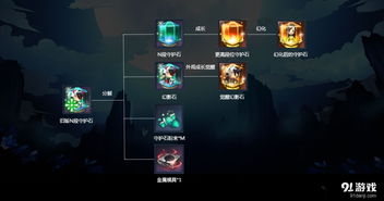 剑灵激活码生成器与大秦天下单机版,精细设计策略 XP1_v10.727