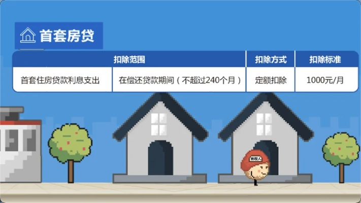 建房手游或新易贷微贷款官方下载,权威解读说明&amp;UHD_v6.143